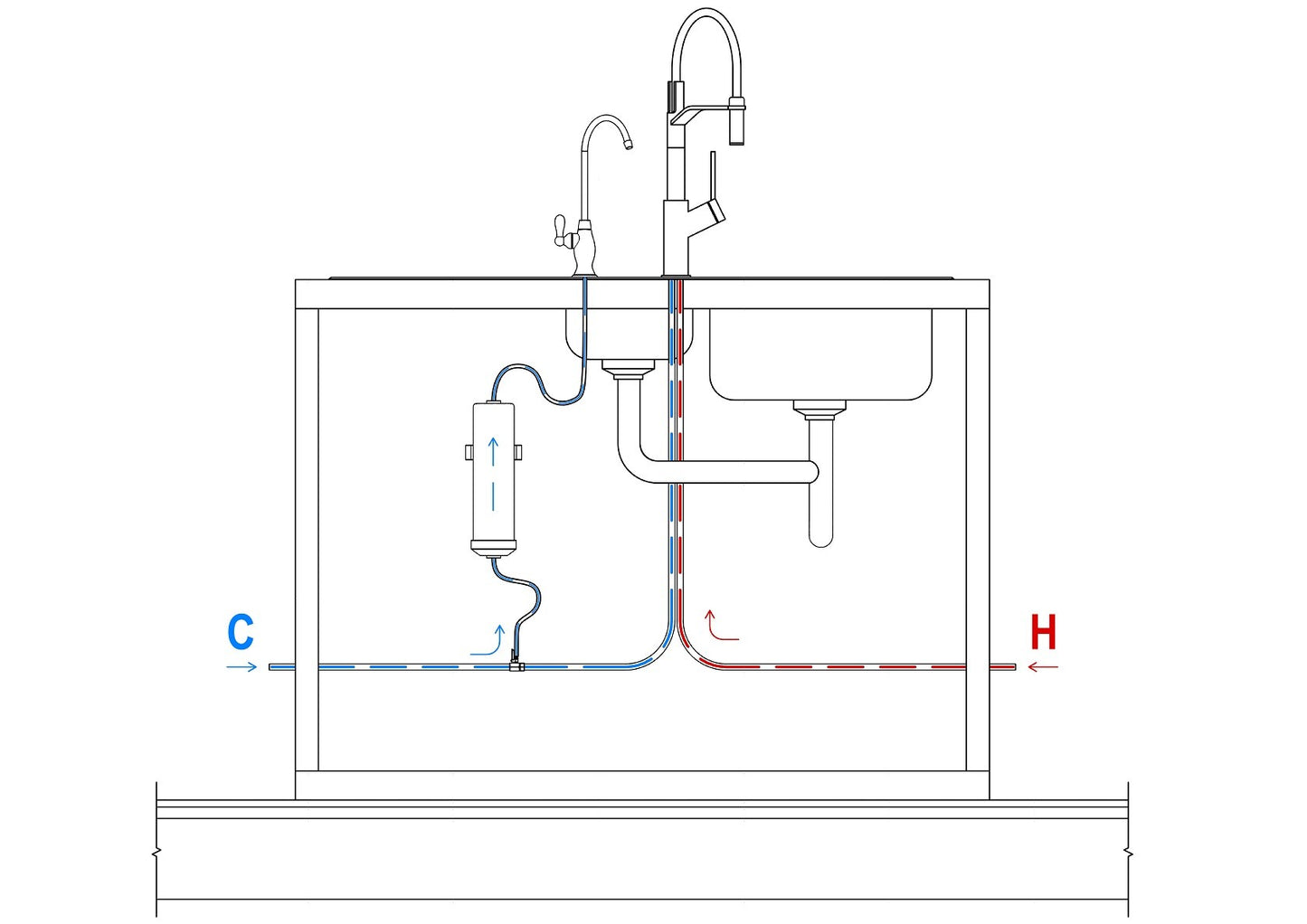 Deluxe DC Complete Underbench Purifier Kit