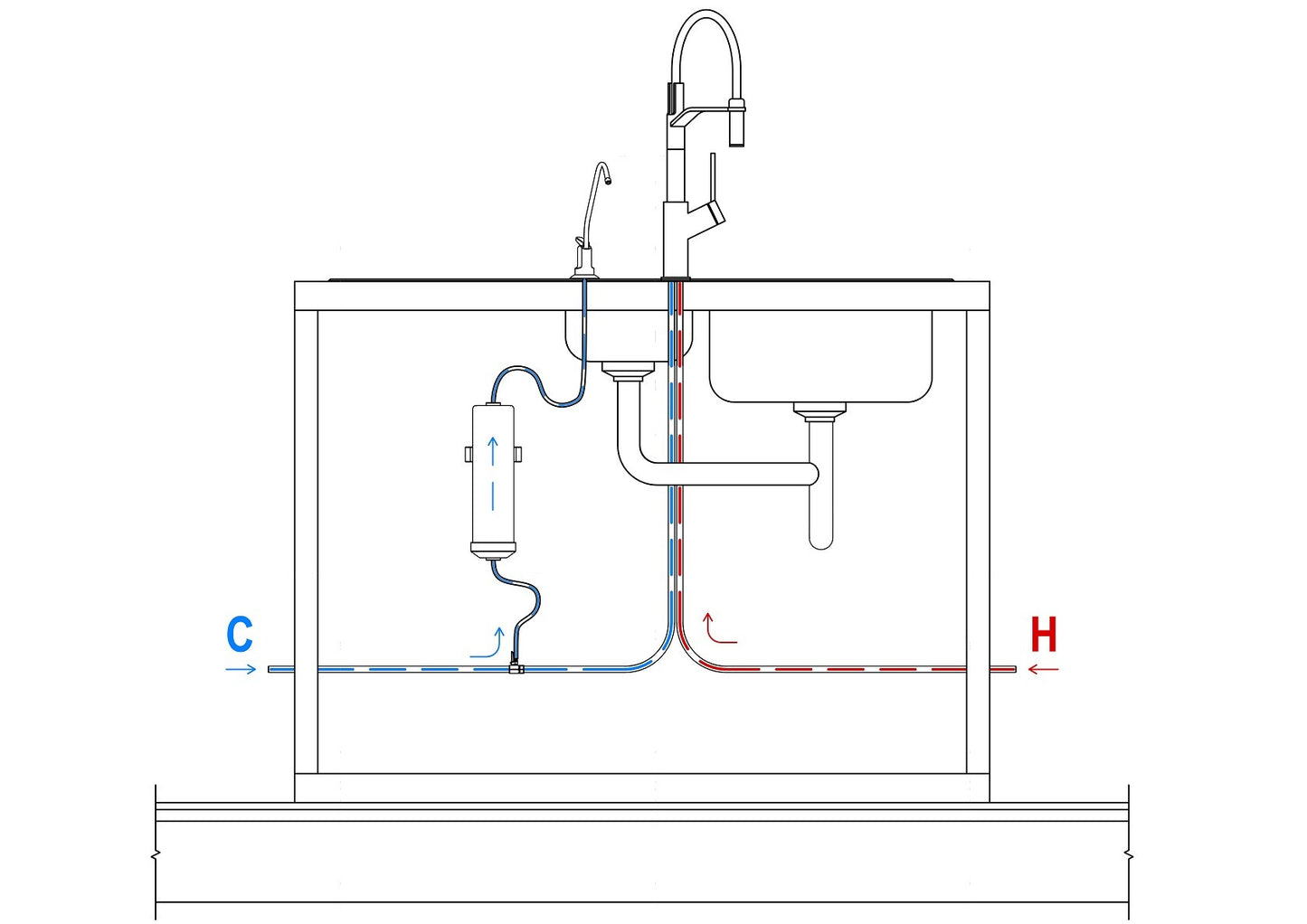 Standard Underbench Complete Water Purifier Kit